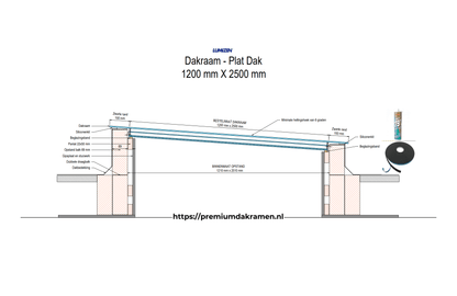 Platdakraam - 120x250 cm van Premium Dakramen