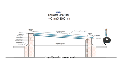 Platdakraam - 40x200 cm van Premium Dakramen